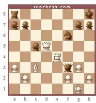 Aprende ajedrez - ♟Ataque y jaque a la descubierta: Un